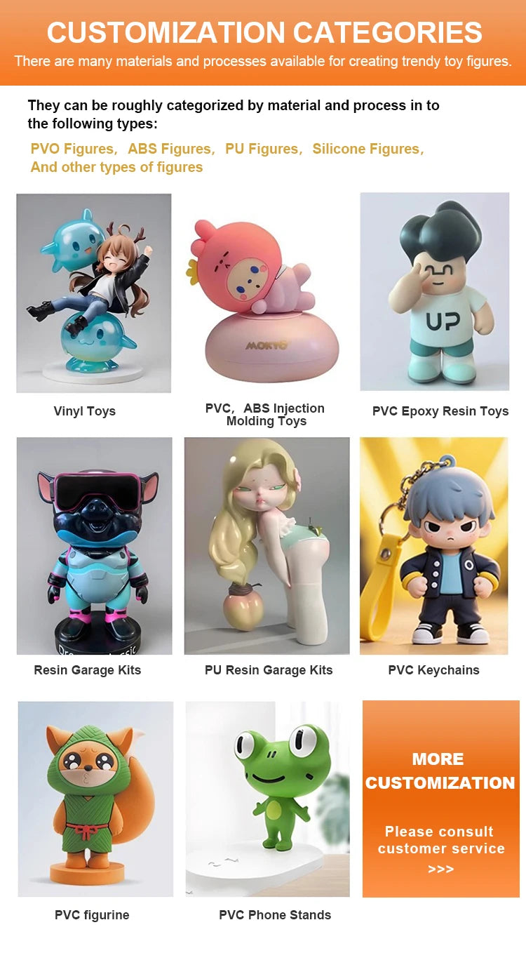 OEM Custom PVC Figure | Eco-PVC Nontoxic Designer Toy | 1/12 Scale Collectible