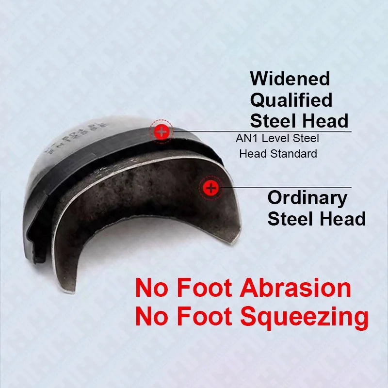 Custom PVC Steel Toe Safety Boots | 1 MOQ | Waterproof