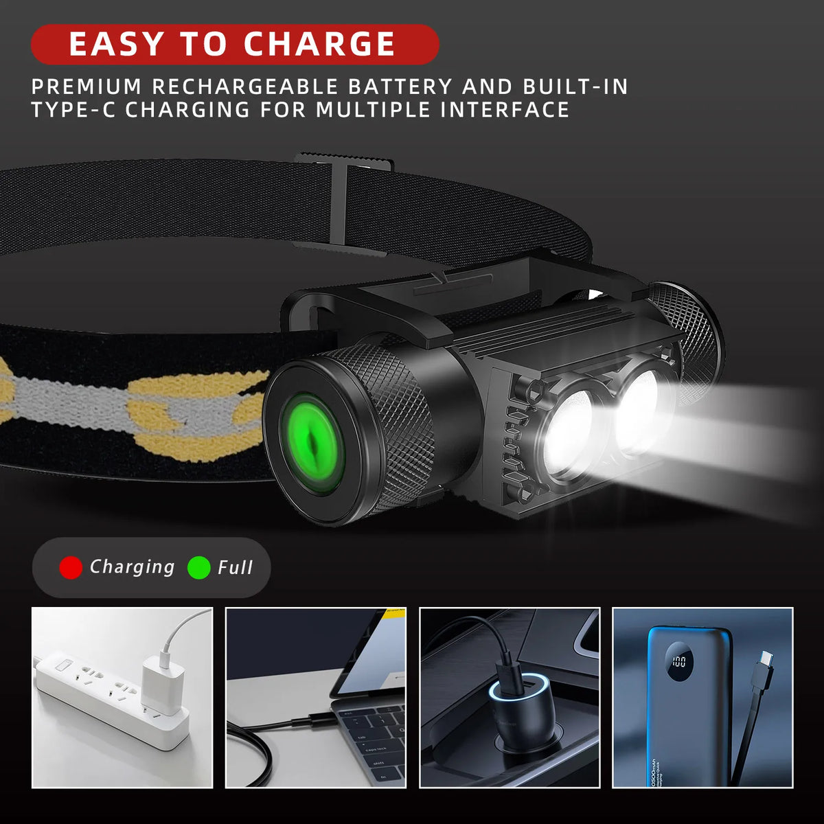 Custom Aluminum LED Headlamp USB Rechargeable | MOQ 1 pc