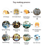 OEM Custom PVC Figure | EN71 CPSIA Certified | Designer Toy Manufacturer