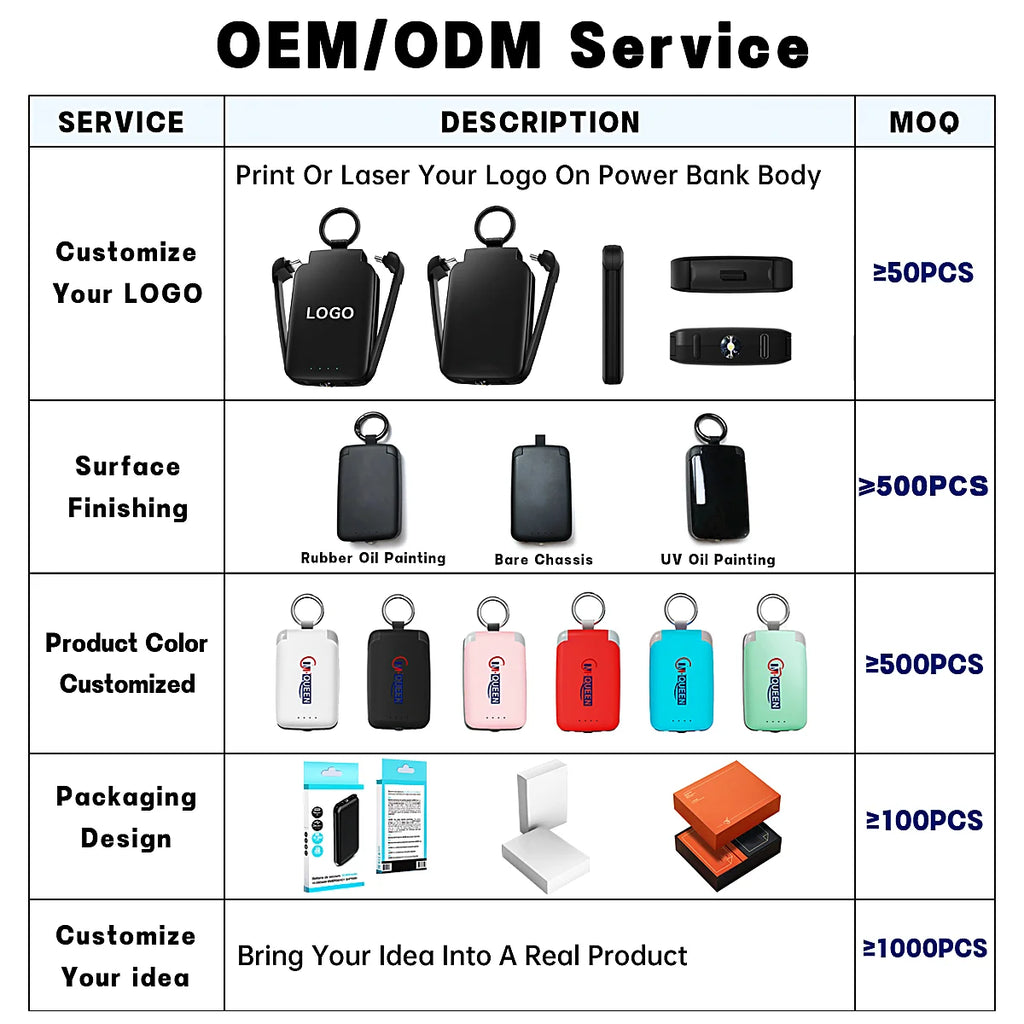 Custom Mini Power Bank 2000mAh 4000mAh | Keychain Portable Charger with Cable