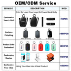 Custom Mini Power Bank 2000mAh 4000mAh | Keychain Portable Charger with Cable