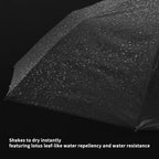 Custom 5-Fold Mini Umbrella | Pocket Umbrella with Logo | Corporate Gifts