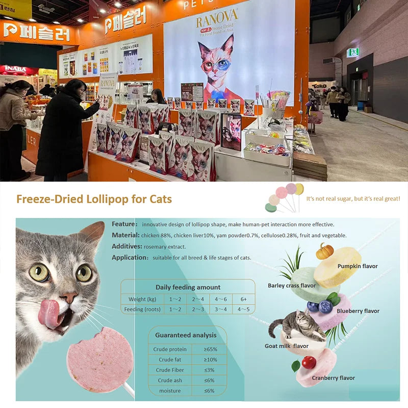 Custom Freeze-Dried Cat Treats with Chicken | MOQ 150 Pieces