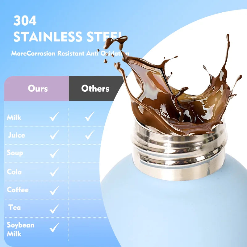 Insulated Stainless Steel Water Bottle with Screw Lid for Hot & Cold Drinks, Custom Logo Available