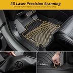 Best way to protect car floors from mud and spills?-Premium 3D Custom Fit Car Floor Mats & Cargo Liners