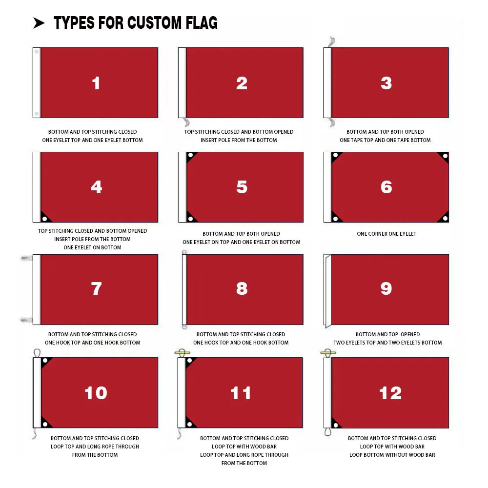 Wholesale Custom 3x5ft Flags | Polyester National Flags | 2 MOQ | Pantone Printing