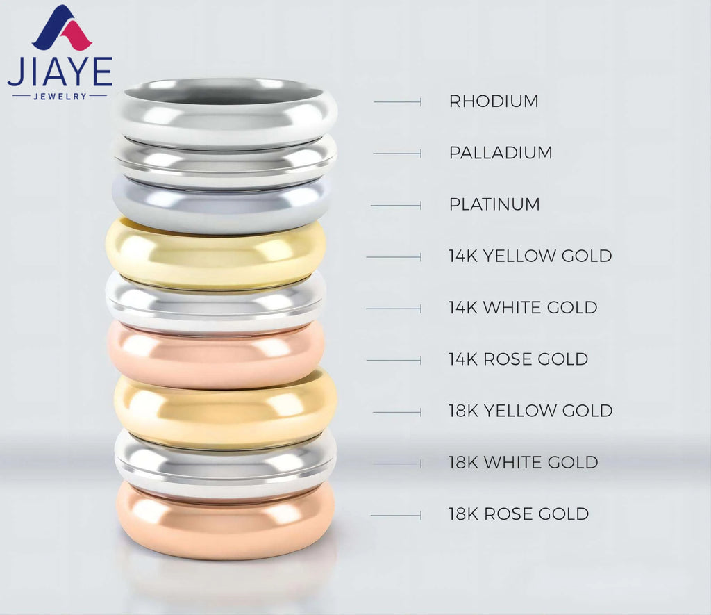 Custom Stainless Steel Necklace | Nickel-Free | OEM/ODM | MOQ 50