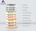 Custom Stainless Steel Necklace | Nickel-Free | OEM/ODM | MOQ 50