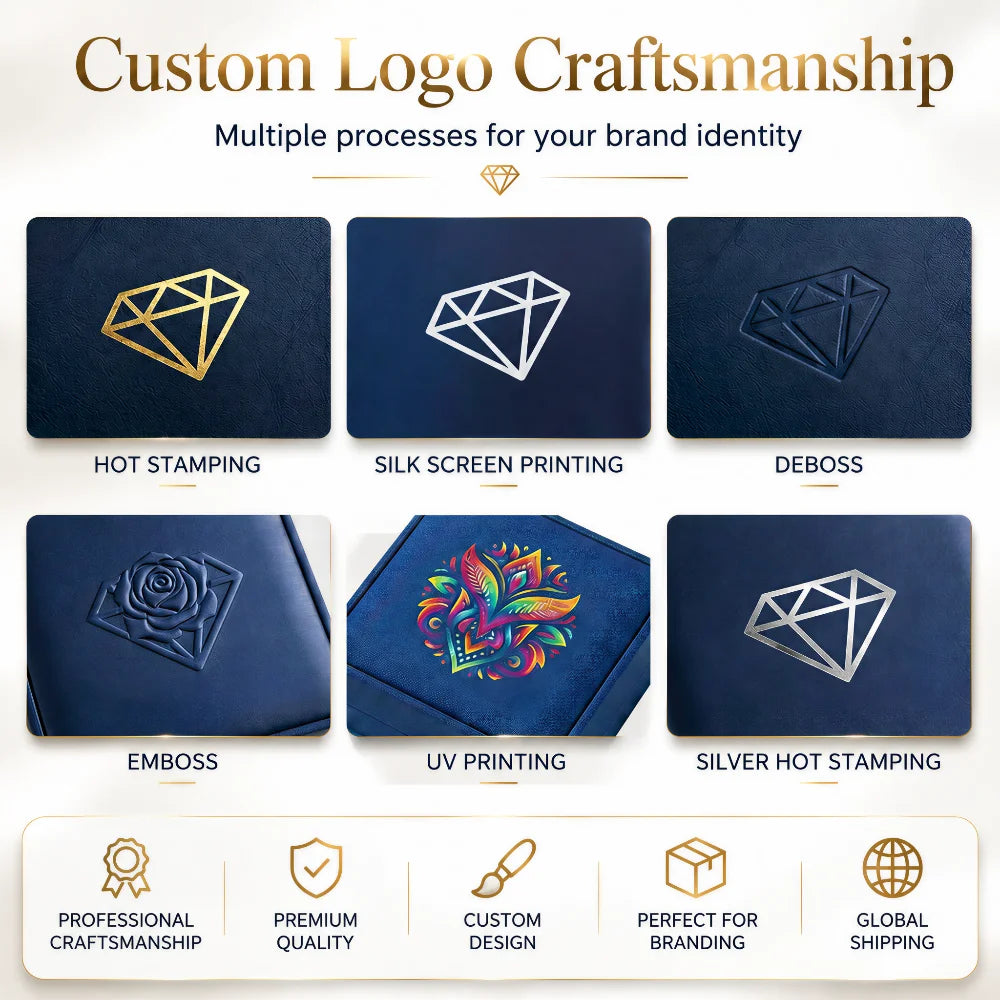 Custom PU Leather Jewelry Boxes with Logo | MOQ 100