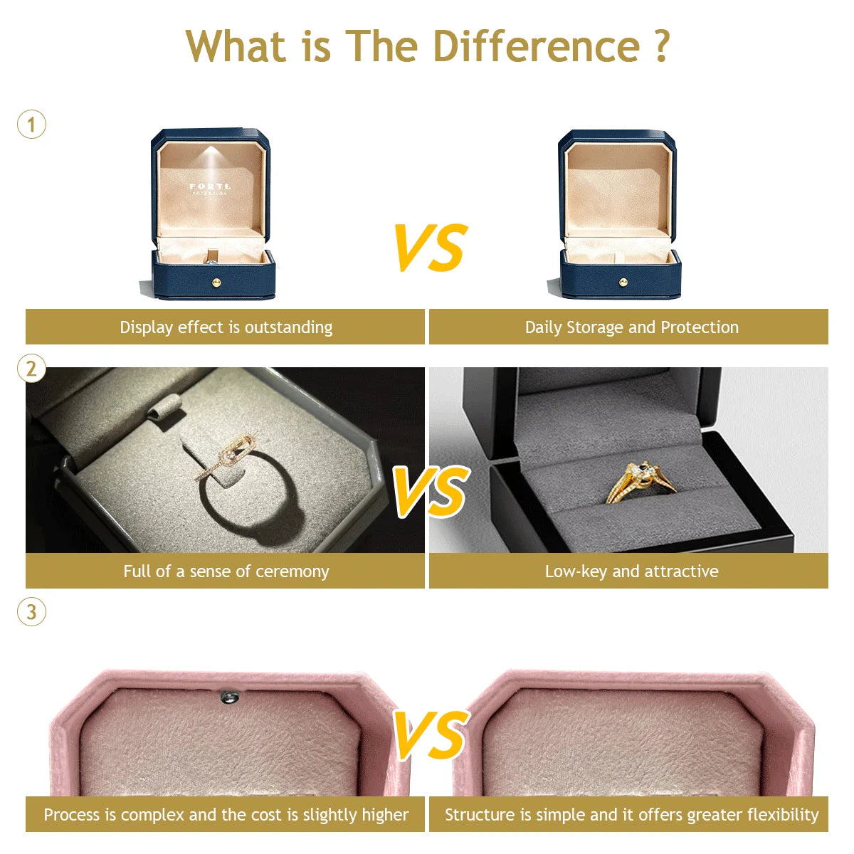 Custom Leather Jewelry Boxes with Logo – LED Light, PU Leather