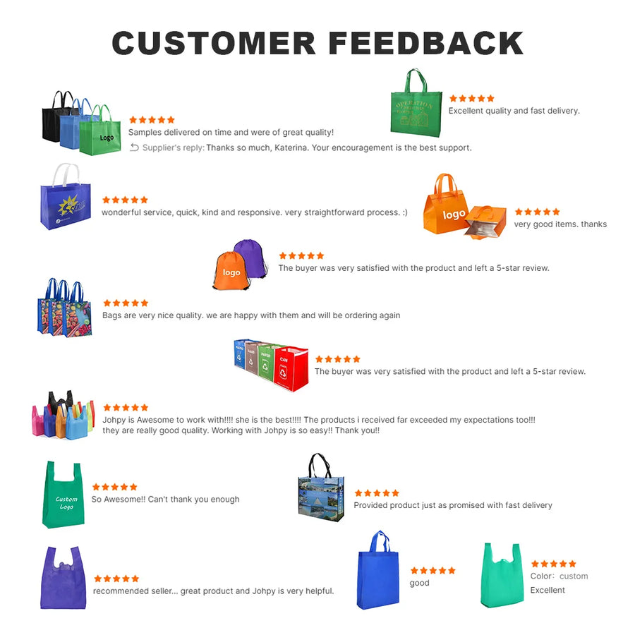 Custom Non-Woven Promotional Bags | 1-Piece MOQ & 7-Day Lead Time | AZO Free | Eco-Friendly Tote