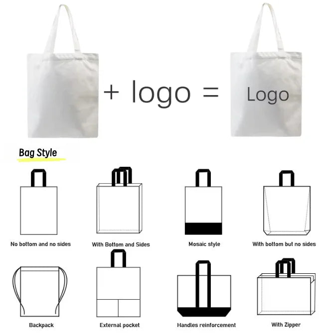 Custom Canvas Tote Bags with Logo | Eco Friendly MOQ 50