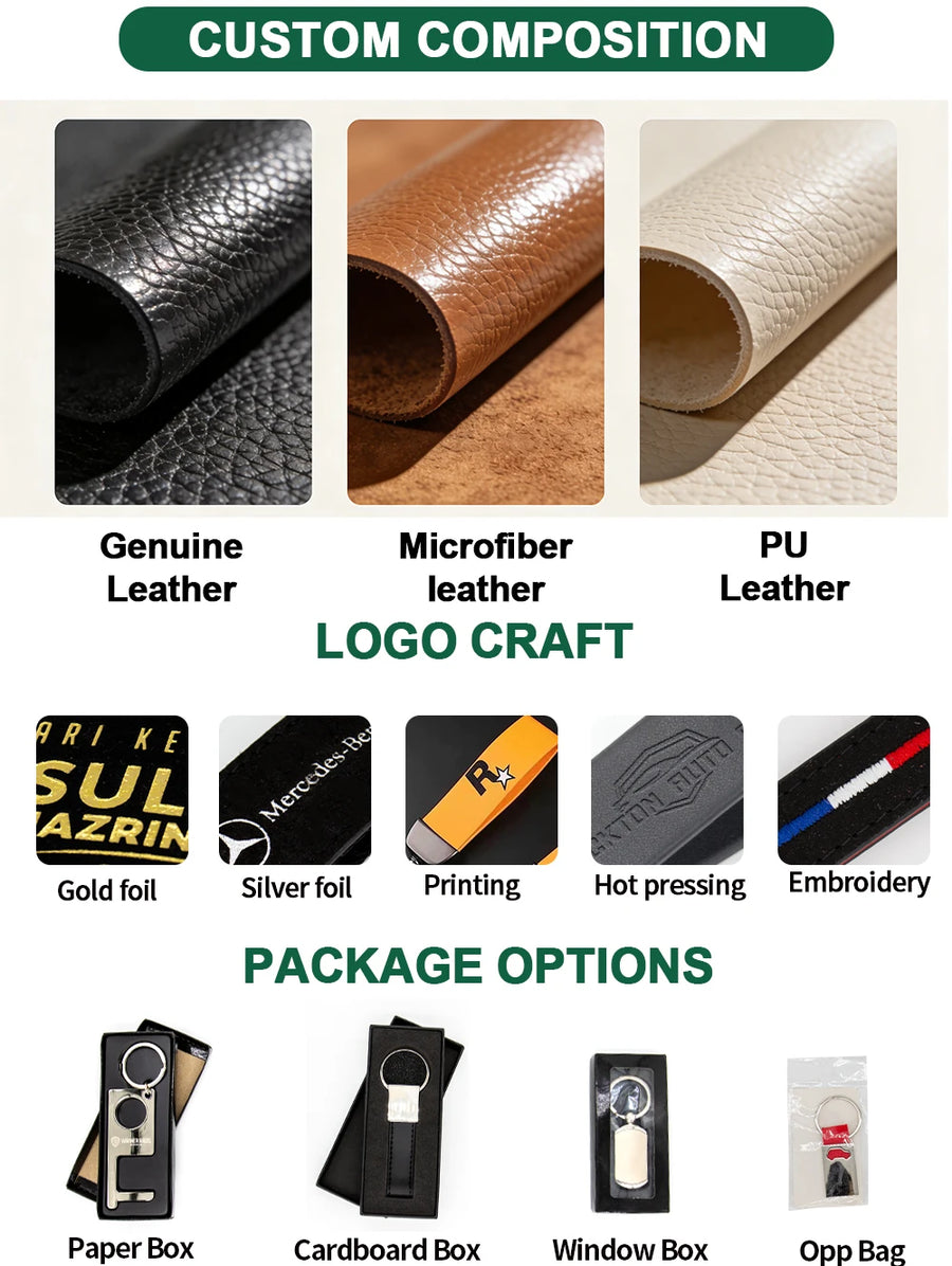 Custom Logo PU Leather Keychain with Metal Coin – Promotional Giveaway