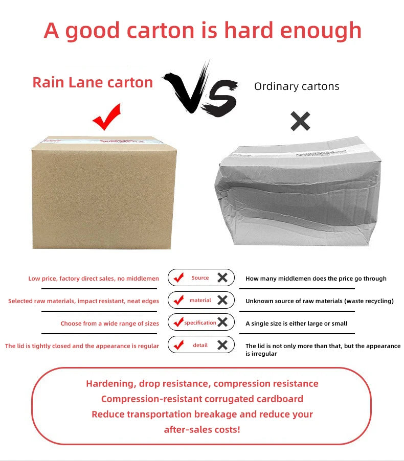 5-Ply Corrugated Shipping Boxes: 500 MOQ, 8-Day Lead, 6-7mm | ISO Certified E-commerce Packaging