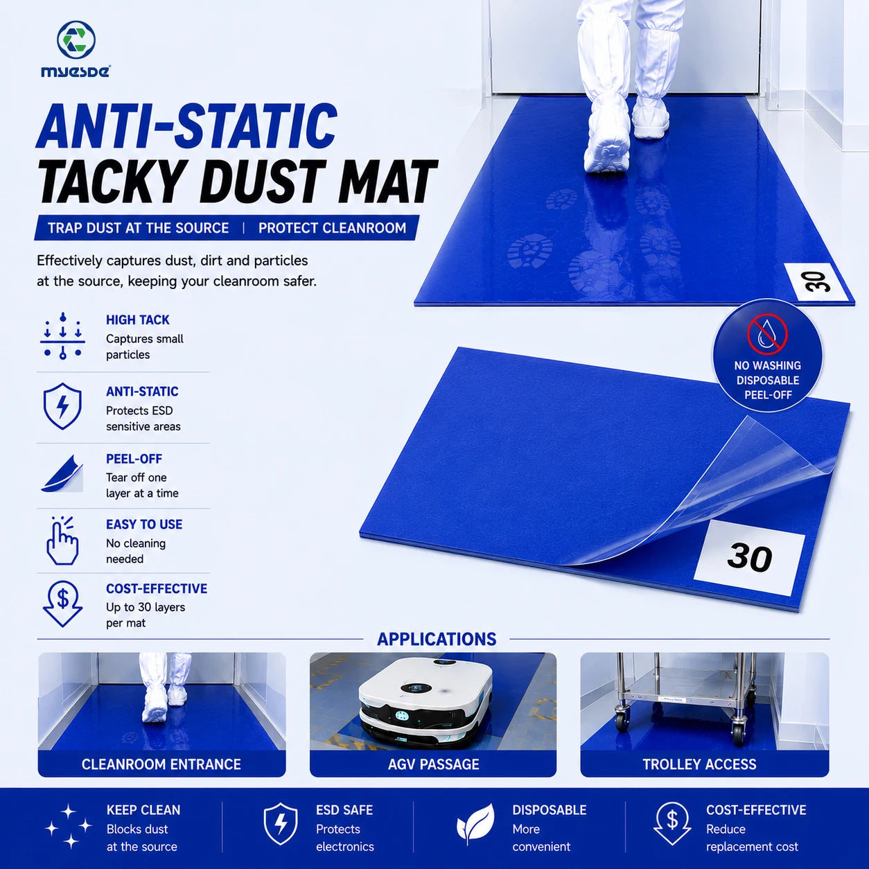 Custom Cleanroom Sticky Mat 26x45 | 30 Layers Polyurethane Floor Mat